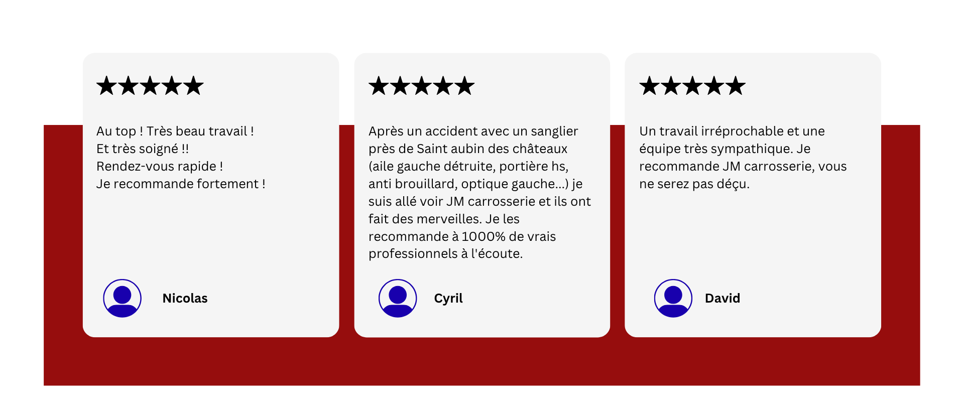 Avis récents JM Carrosserie Saint-Aubin-des-Châteaux